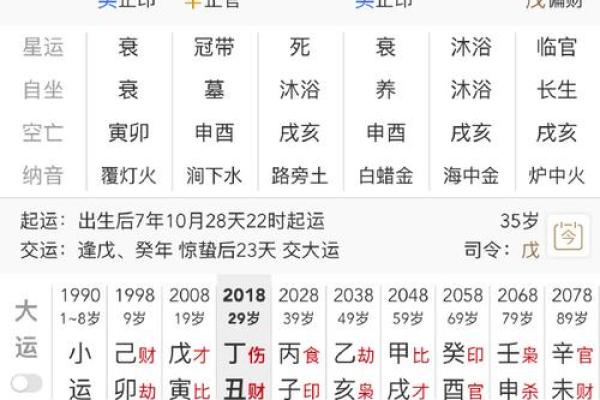 双木克土命格的奥秘：解析命理与人生的深刻联系