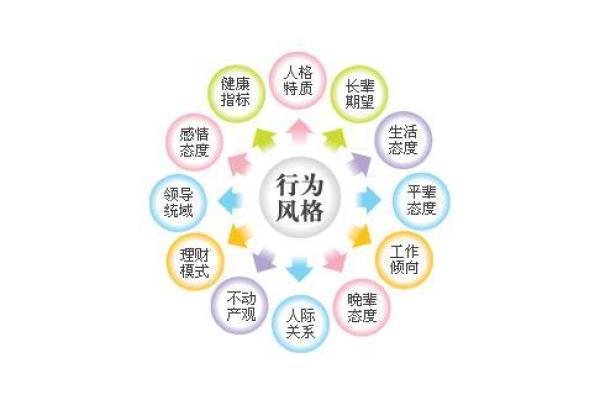 五月初七出生的孩子命运解析：独特的性格与未来展望