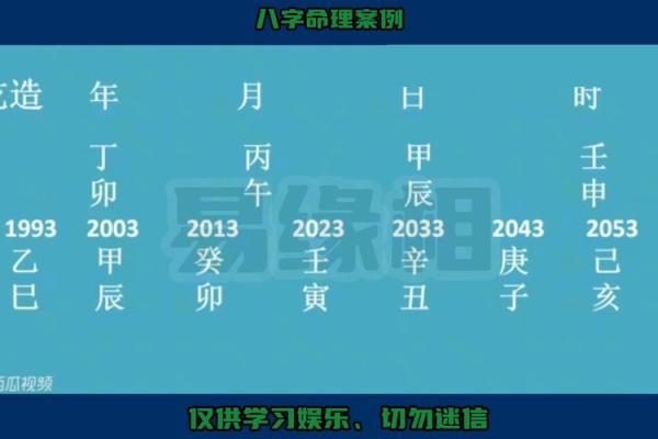 探索乙卯兔的命理密码：发现天干背后的智慧与奥秘