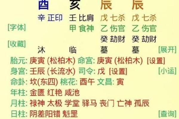 探寻五行：如何判断自己是木命还是其他命格的秘诀