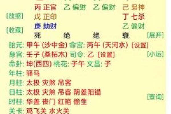 为什么不能轻易说八字命好？探寻命理背后的深意与误解