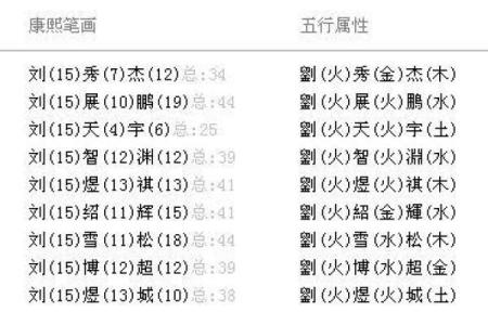 松柏木命男孩的命名与性格分析，助你选择合适的名字！