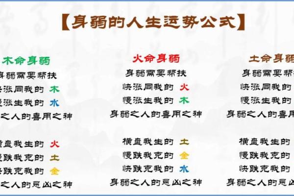 土命子时出生的人生运势与性格分析