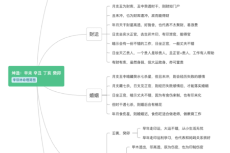 探索6月26日出生的命运：阳历带来的秘密和启示