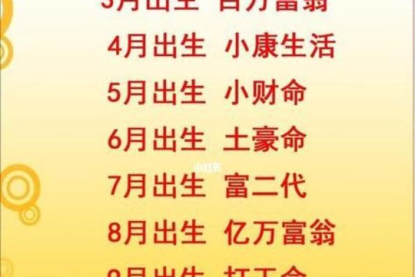 阳历5月5日出生的人命理解析：个性与命运的深刻联系