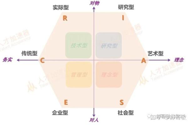 水马命的人适合做什么？探索适合你的职业与生活方向！