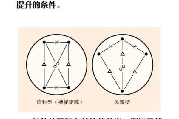 土命与金命的结合：寻找命理中的最佳搭配