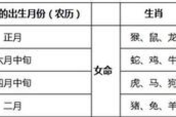 铁扫帚命与哪些命最为相配？探讨命理中的理想搭配