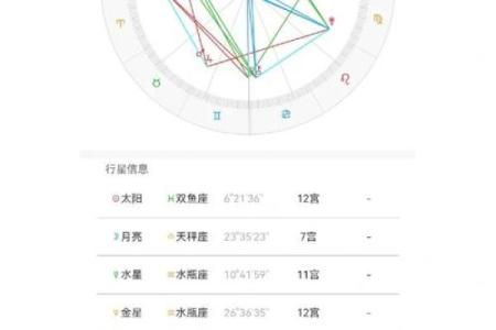 探秘五行命格：如何了解你的命中注定？