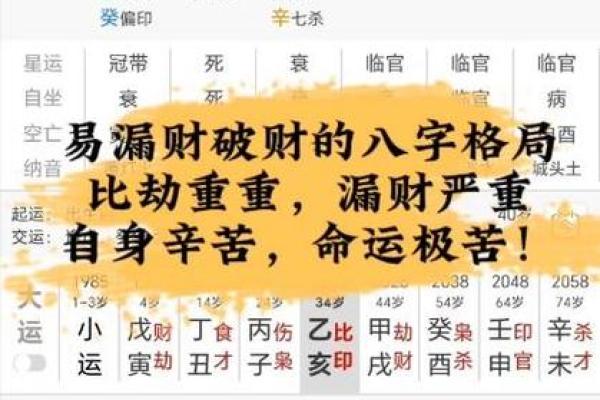 一生破财的八字命格解析与化解之法