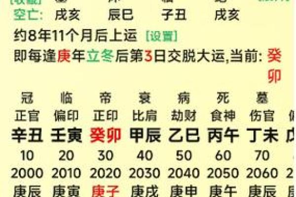 探秘女命甲寅：运势、性格与命理分析