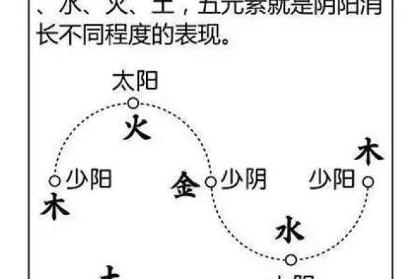 算命中的缺子命：命理解析与心理探讨