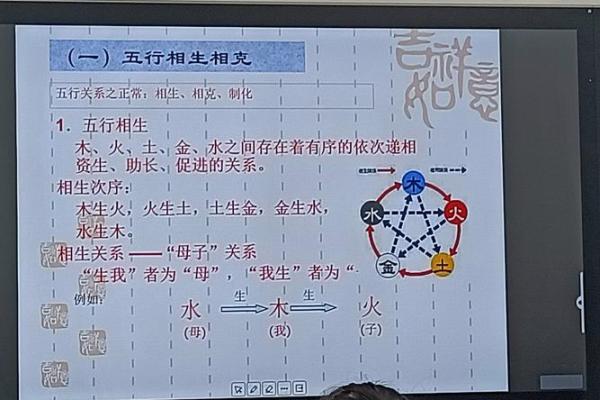 探秘五行八字：如何通过命理了解自己的命运与人生