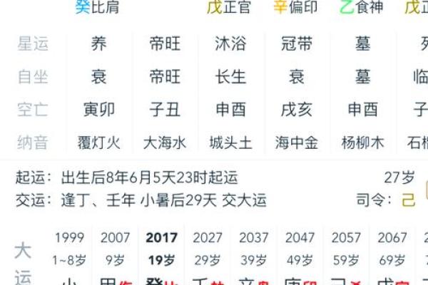 探索五行之美：土命与木命的奥秘与人生启示