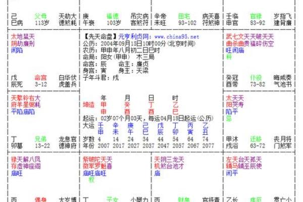 天干地支揭秘：命格与忌格的奥秘与你我息息相关