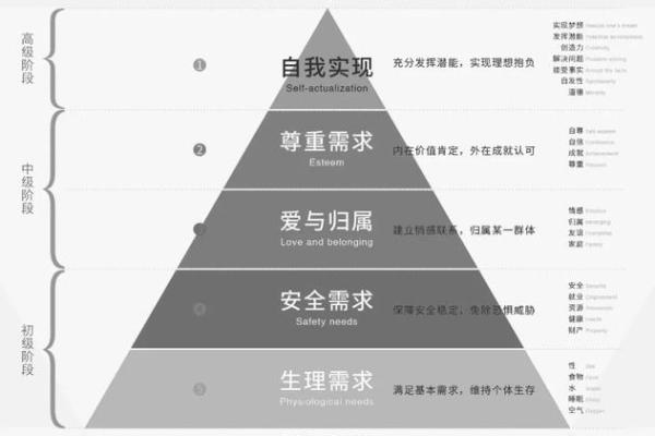 正月出生的蛇：命格解读与人生特质解析