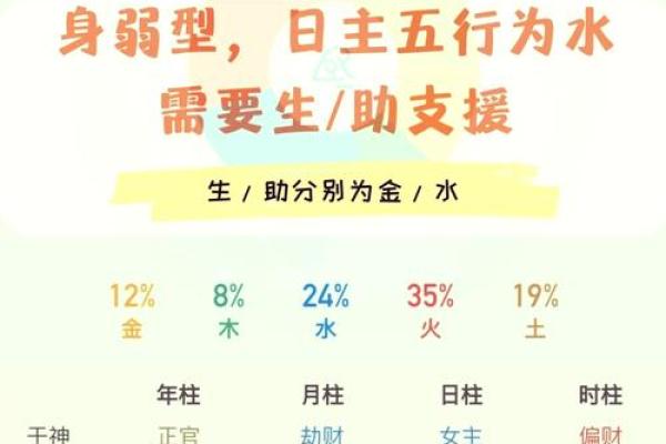 正月三十出生八字命理浅析：命运与性格的奥秘探索