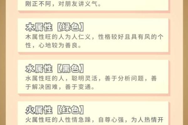 探索取名五行与命理的深奥奥秘，如何为孩子选择最合适的名字？