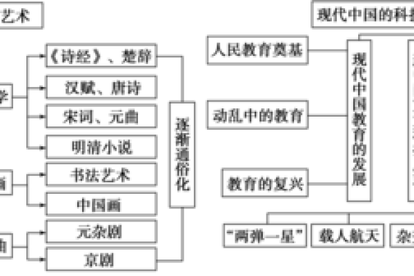 探究“宣命”在古代文化中的独特意义与影响