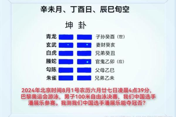 探秘命理：辛未、丁酉、乙巳、辛巳四命对人生的影响与启示