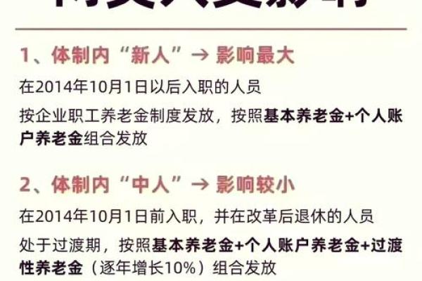 探秘金箔金命：你是否被命运之金所影响？