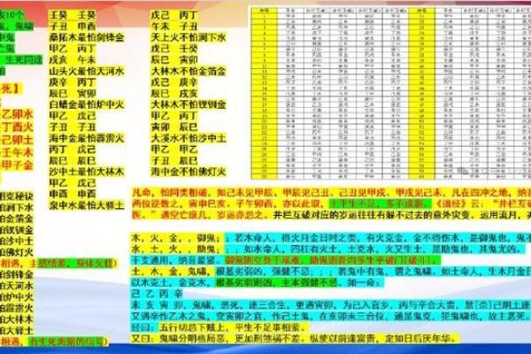 探秘金箔金命：你是否被命运之金所影响？