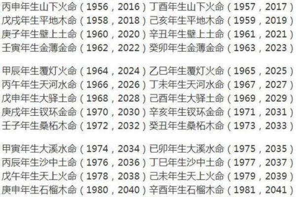 杨柳木命与金命相冲，探寻命理中的和谐之道