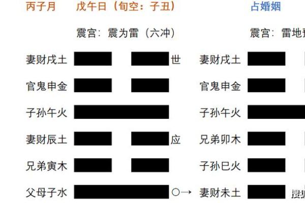 戌土命人职业选择：优势与机遇解析