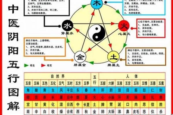 探秘命理：金命人的性格特征与生活智慧