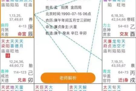 探秘文昌星下的命运——从文昌命看人生轨迹的奥秘