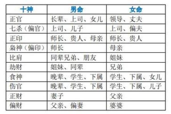 五月二十七山头火命的命理解析与弥补之道