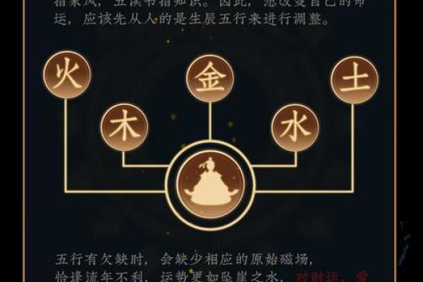 戊月出生之人的命运解析：五行与人生的大探秘