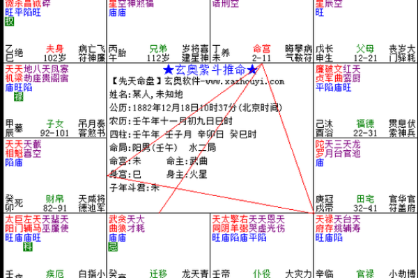 土马命与五行命理：最佳命格的解析与搭配