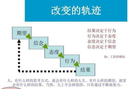 探索石榴木命人的独特优势与潜能：开启人生新篇章！