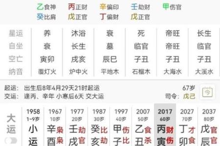 土命男性的命理匹配：最佳搭配与相生关系解析