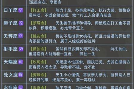 阳历三月十四号出生的命运解析：从星座与命理看个性与机遇