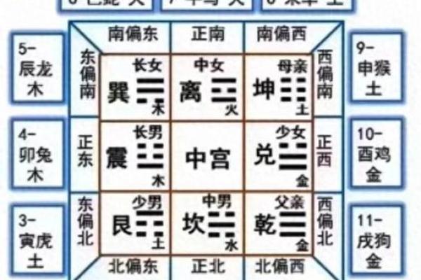 五月十七日出生的人：探索五行命理的奥秘与魅力