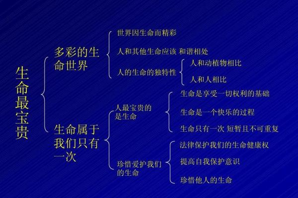 性与命的区别：生肖视角下的生命与情感探秘