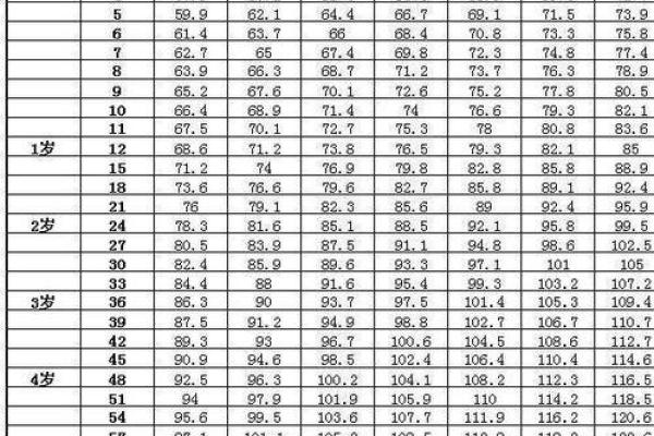 探索男命八字中如何判断子女的身体健康状况