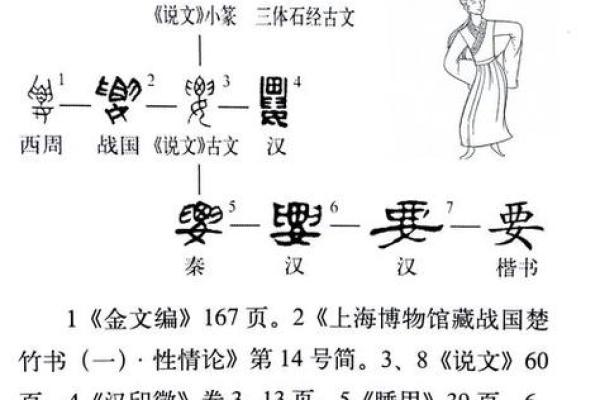 午子日出生的命理解析：如何掌握命运的钥匙