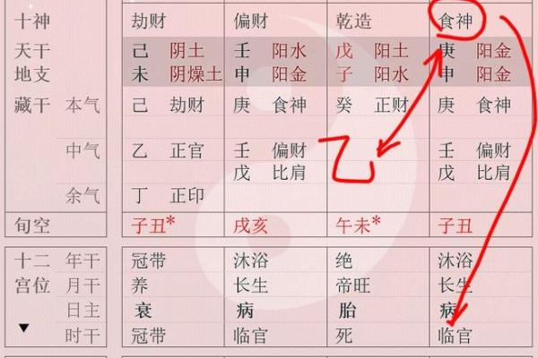 为什么男命普遍不喜欢印星？揭示深层次的心理原因与命理之道