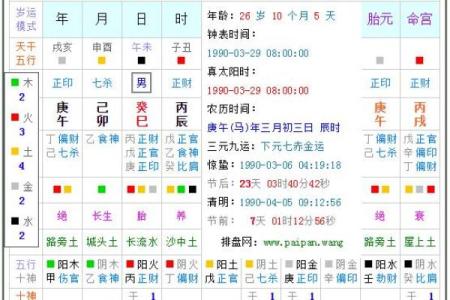 探讨属马2023年44岁人的命运与性格，深入解析生肖与人生轨迹！