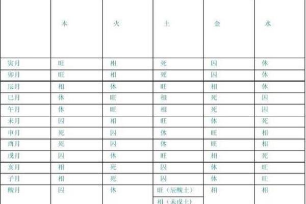 五行火多的男人命运解析：热情四溢还是奔波不息？