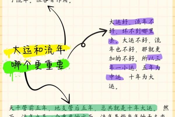 探索命运的奥秘：何为第一个人的命运？