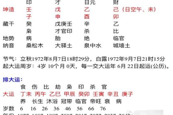 松柏木命的睡眠方位与健康生活方式探讨