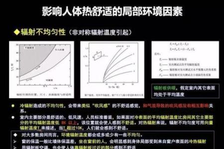 松柏木命的睡眠方位与健康生活方式探讨