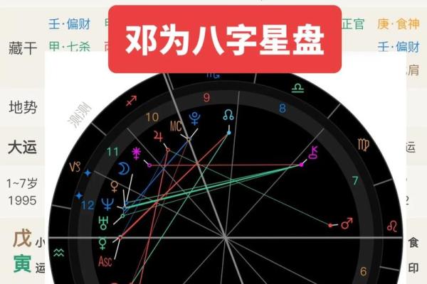 探索命理：哪些命格最容易发大财？