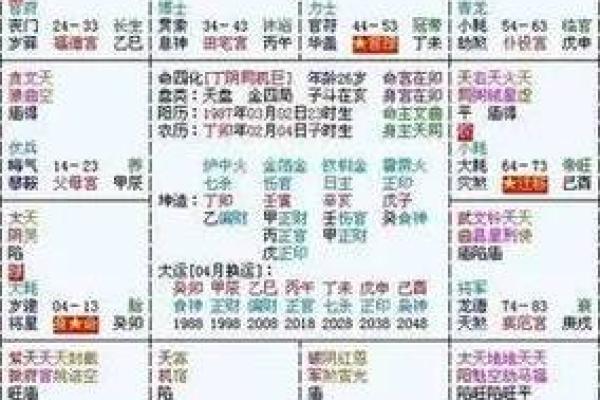 月支与时支相合：解读女命命理中的深意与影响