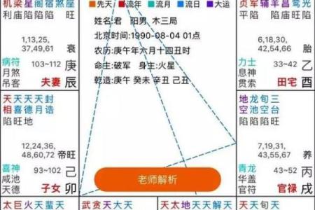 探索紫薇命盘：如何通过命理助力公职考试成功