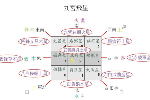 探寻十七岁女孩命运的奥秘：属相与命理的奇妙关系